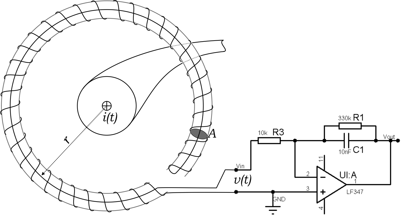 Can a Rogowski coil measure DC currents?