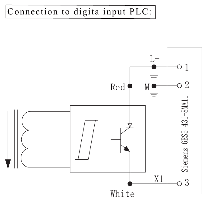 Connecting current switch to Siemens S5 built-in digital module